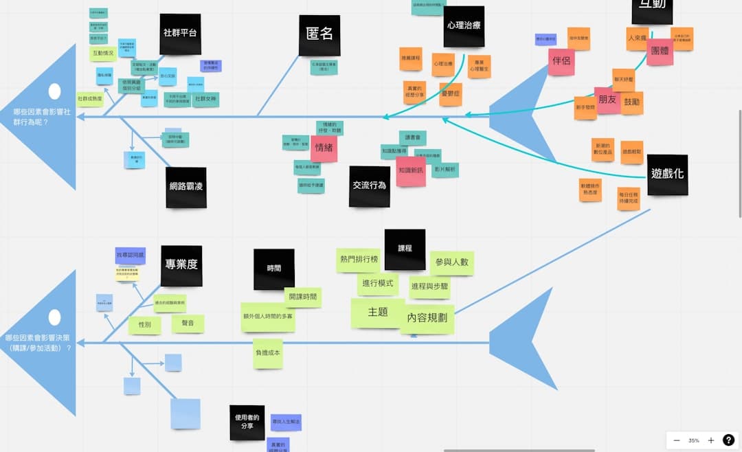 Simplifying Reddit Competitor Analysis for Small Teams: A Step-by-Step Workflow